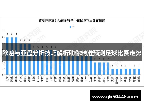 欧赔与亚盘分析技巧解析助你精准预测足球比赛走势